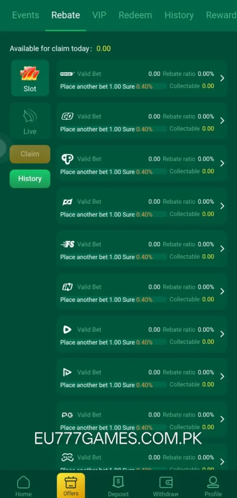 Eu777